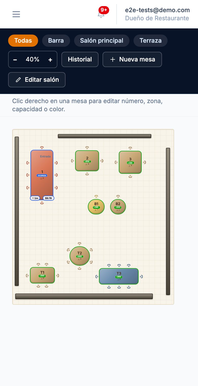 Mapa de mesas en vivo
