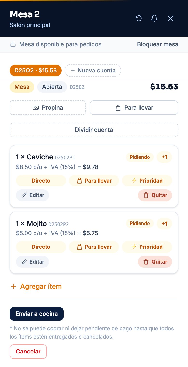Carrito con el pedido armado