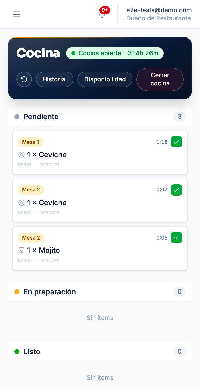 Cocina recibiendo el pedido en vivo